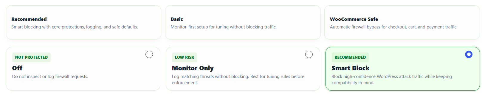 Firewall response mode cards