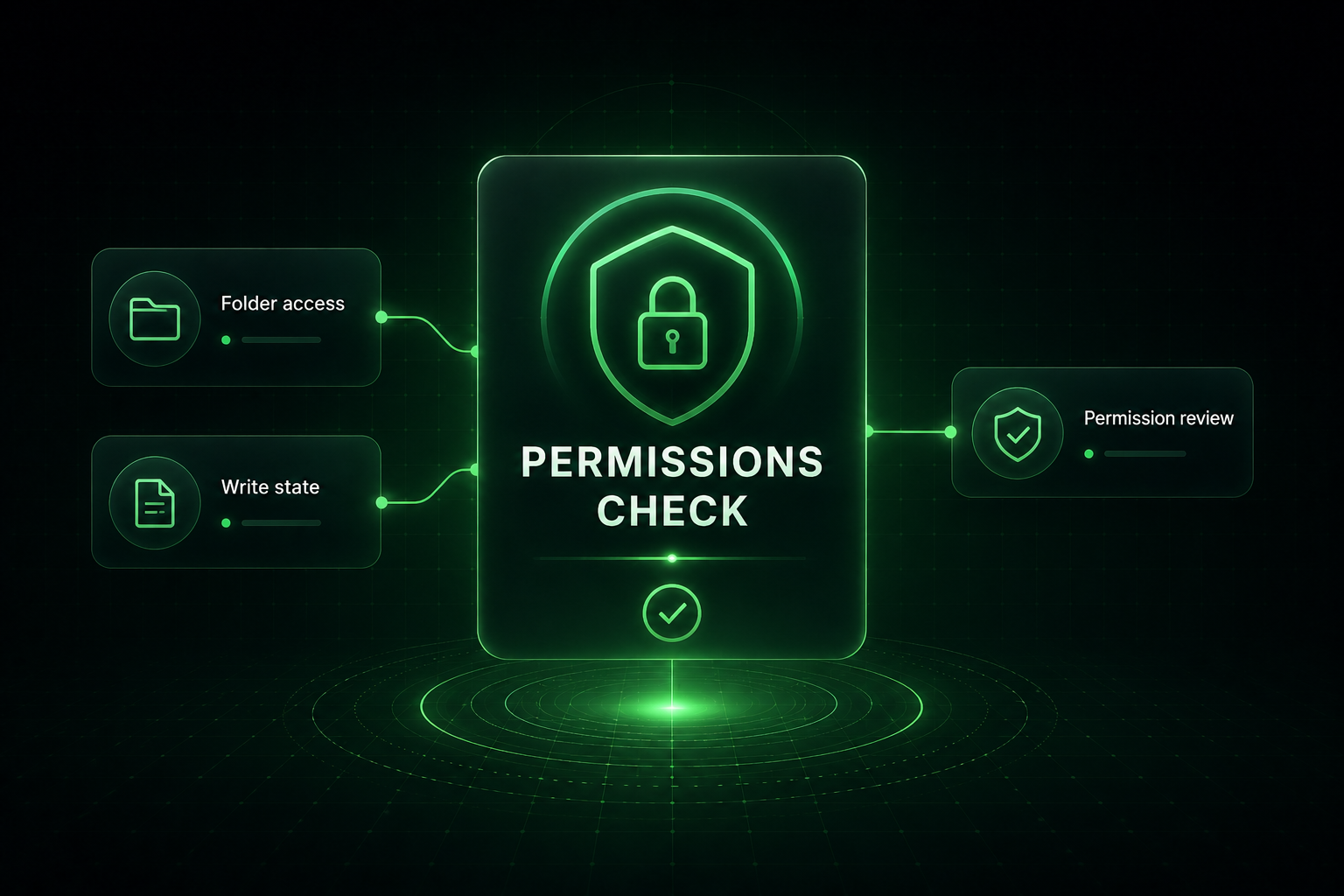 Permissions Check hero visual